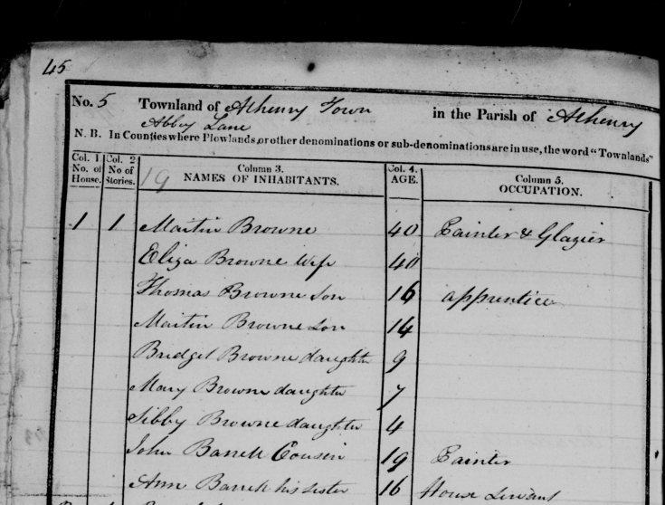 1821 Census Part 1 Abbey Lane